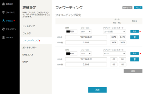 フォワーディング ポート開放